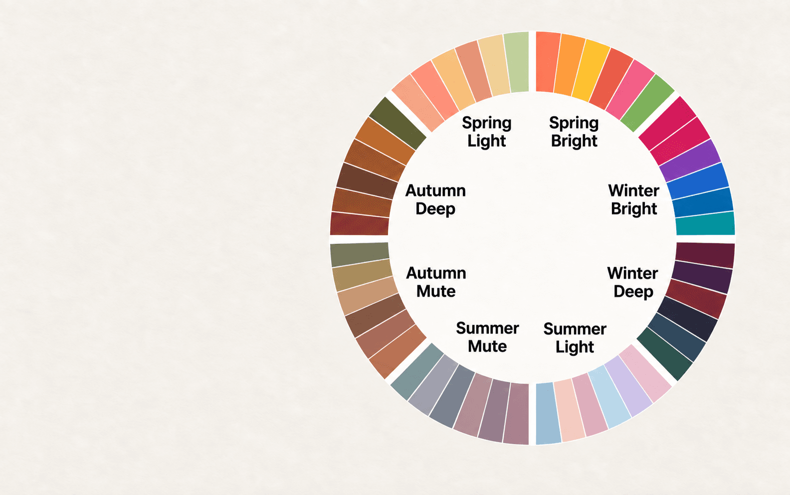 MyToneMatch eight-type color palette